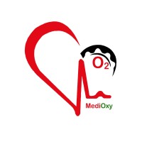 Medioxy Pvt Ltd logo - Similar company to Ame Advanced Mechanical Engineering Ab