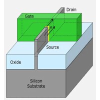 Semiconductor for Bangladesh logo - Similar company to Frontier Semiconductor Bangladesh Ltd.
