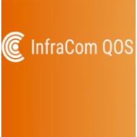Quality of Service logo - Similar company to Etik It Ab