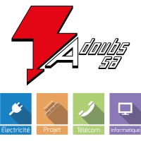 ADOUBS SA logo - Similar company to Delectro