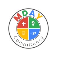 MDAY Consultancy logo - Similar company to Qa Eyelinepage