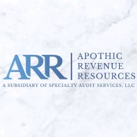 Apothic Revenue