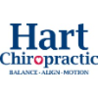 Hart Chiropractic Center Inc.