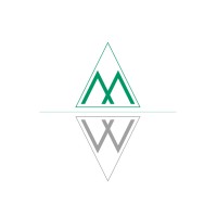 KISERON logo - Similar company to Teckicea