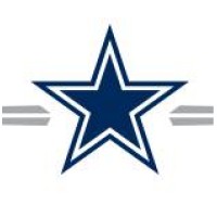 The Star in Frisco logo - Similar company to Zonua