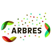 Coöperatie ARBRES logo - Similar company to Stichting Triunity