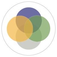 Sila B | Health Ventures logo - Similar company to Evolve & Grow Studio