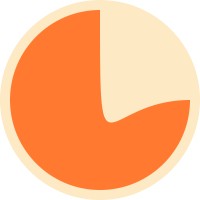 Clamp logo - Similar company to Easyleadz