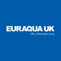 Euraqua UK logo - Similar company to Flc Water Technologies