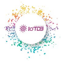 Apache IoTDB logo - Similar company to Apache Plc4X