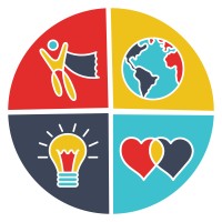 Confident Kids Coaching International logo - Similar company to Confident Kids Resources