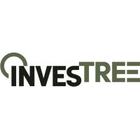 Investree S.R.O.