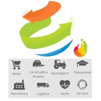 JMC Fluig - Tudo flui, nada fica parado logo - Similar company to Genesis Corporations