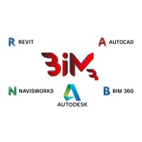 BIM Resource, llc logo - Similar company to Bim Engineering & Construction