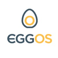 EGGOS d.o.o. logo - Similar company to Highfive