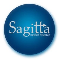 Sagitta Market Research Ltd