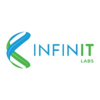 InfinIT Labs logo - Similar company to Ms Solution (Pvt)Ltd.