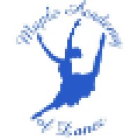 Maple Academy Of Dance Inc.