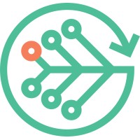 Fernleaf logo - Similar company to Adaapta