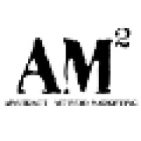 Abstract Method Marketing