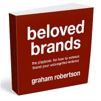 Beloved Brands playbook 📕 logo - Similar company to Stks/Nstda