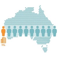 Data Dwellers logo - Similar company to Crunch ‘N Munch