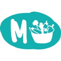 Mirliton logo - Similar company to Imech.Uma
