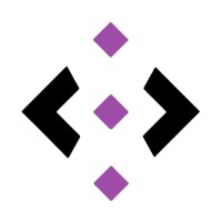 Holistic Consultancy -Holistic Product Management and Technology Consultancy logo - Similar company to Aila