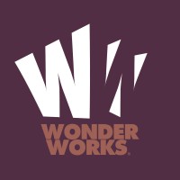 WonderWorks Fabrication logo - Similar company to Znc