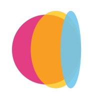 Innova logo - Similar company to Avana Ventures