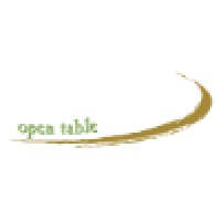 Open Table, Inc.