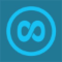 Aware Systems logo - Similar company to Aware Systems Group