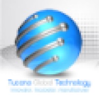 Tucana Global logo - Similar company to Tucana Lights Private Limited