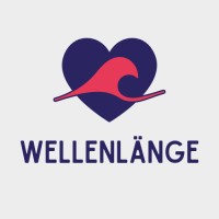 Wellenlänge Kommunikation logo - Similar company to Deep Soil