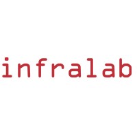 Infralab SA logo - Similar company to Ertec Sa