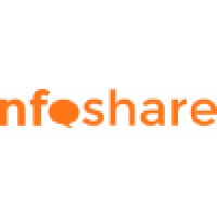 Nfoshare