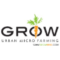 GROW Urban Micro Farming logo - Similar company to Femicro - Federação Das Associações De Microempresas E Empresas De Pequeno Porte São Paulo