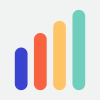 Vutivi Business News logo - Similar company to Impactflow