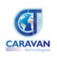Caravan Technologies Pvt Ltd logo - Similar company to Cyberja
