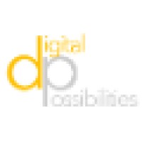 Digital Possibilities