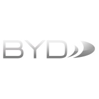 Bravo Yacht Design Group S.L. logo - Similar company to Ingeniacity, S.L.