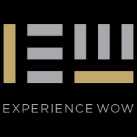 EWOW AV PRIVATE LIMITED logo - Similar company to Vadactro Technologies India Pvt. Ltd.
