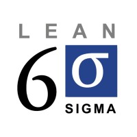 Lean Six Sigma Processes logo - Similar company to Qa & Qc Learning