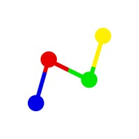 Netolink - digital solutions, services, tools, products, software, courses logo - Similar company to המעבדה לשיווק דיגיטלי