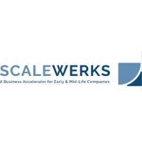 ScaleWerks logo - Similar company to Ownex