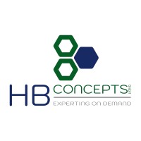 HB Concepts GmbH logo - Similar company to Retailstars