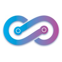 Fokool logo - Similar company to Infokool Solution Private Limited