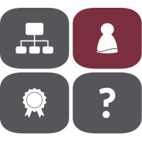 Interaction Room logo - Similar company to Staige