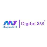 MIT Digital 360 logo - Similar company to Futureweb