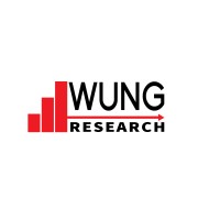 Wung-Research logo - Similar company to Compta Expert Consulting
